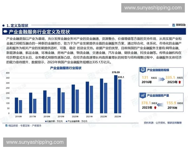 基于技术统计分析的行业发展趋势与前景预测研究 基于技术统计分析的行业发展趋势与前景预测研究