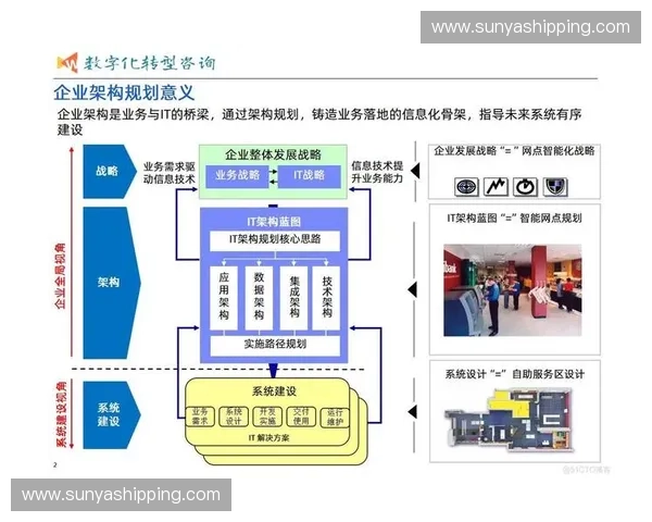 体育数据公司创新推动行业发展数字化转型与智能分析应用全景解析 体育数据公司创新推动行业发展数字化转型与智能分析应用全景解析