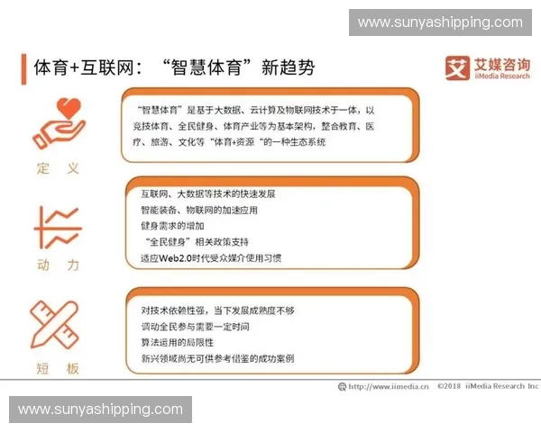 融合创新驱动的新时代体育创业服务与产业生态发展平台构建研究 融合创新驱动的新时代体育创业服务与产业生态发展平台构建研究