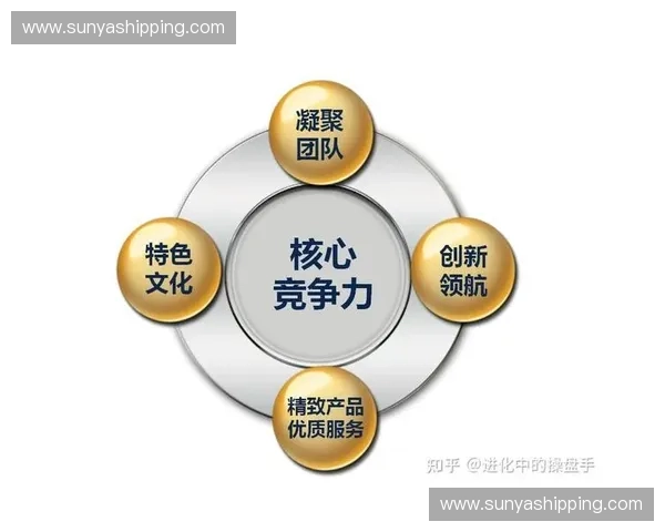 体育品牌策划师如何通过创新思维提升品牌价值和市场竞争力 体育品牌策划师如何通过创新思维提升品牌价值和市场竞争力