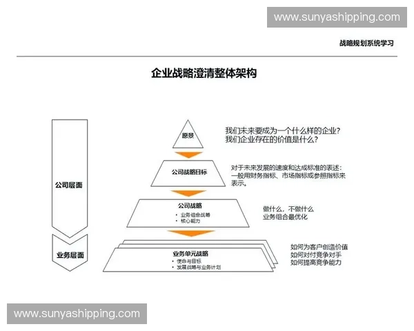 围绕目标规划构建高效执行与持续改进的系统化实践路径新框架方案