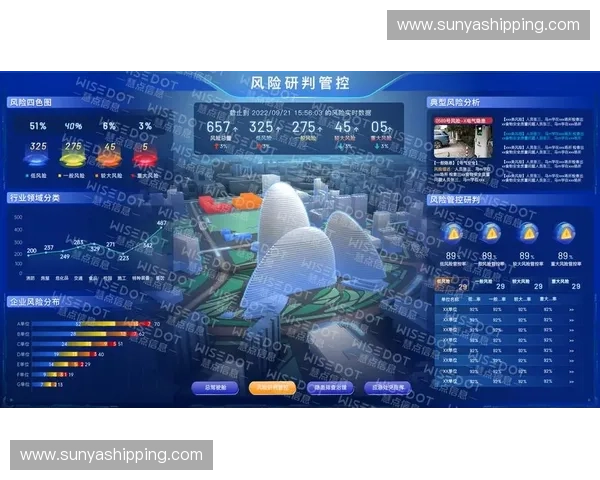 以体育数字平台为核心的网络安全治理与风险防控新路径研究 以体育数字平台为核心的网络安全治理与风险防控新路径研究