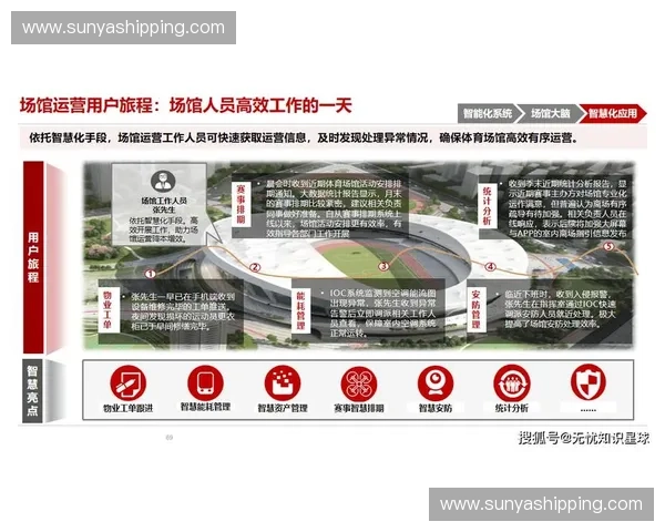 以体育场馆调度为核心的智慧资源协同与运营管理新模式研究 以体育场馆调度为核心的智慧资源协同与运营管理新模式研究