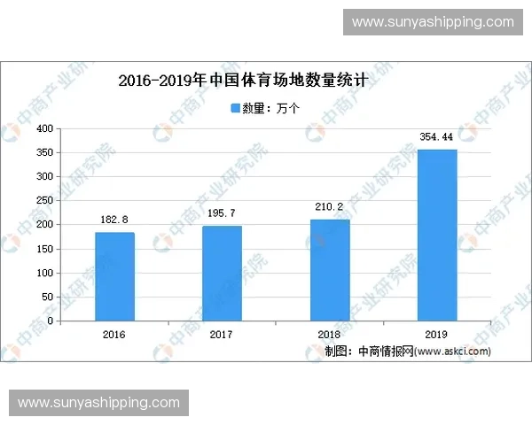 体育结构优化与发展路径研究:推动全民健身与竞技体育协同进步 体育结构优化与发展路径研究:推动全民健身与竞技体育协同进步