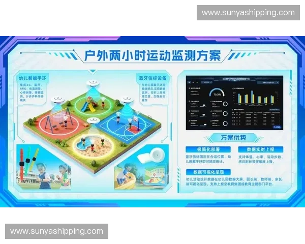 以体能AI建模为核心的运动能力评估与智能训练体系研究发展路径 以体能AI建模为核心的运动能力评估与智能训练体系研究发展路径