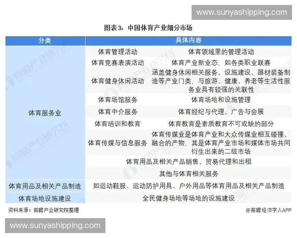 以体育品牌建设为引领推动产业升级与全民健康融合发展新路径研究 以体育品牌建设为引领推动产业升级与全民健康融合发展新路径研究