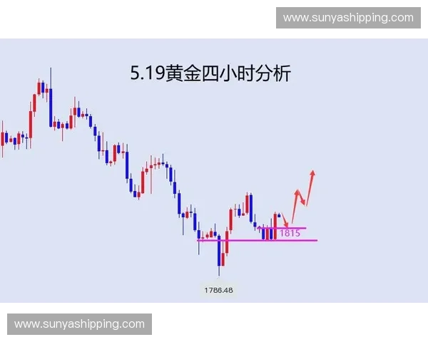 从虚晃到致命突破解析篮球进攻节奏与实战技巧核心思路与训练方法 从虚晃到致命突破解析篮球进攻节奏与实战技巧核心思路与训练方法