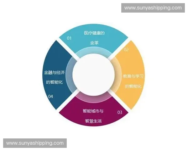 体育边缘计算驱动的智能训练监测与赛事数据实时分析创新体系 体育边缘计算驱动的智能训练监测与赛事数据实时分析创新体系
